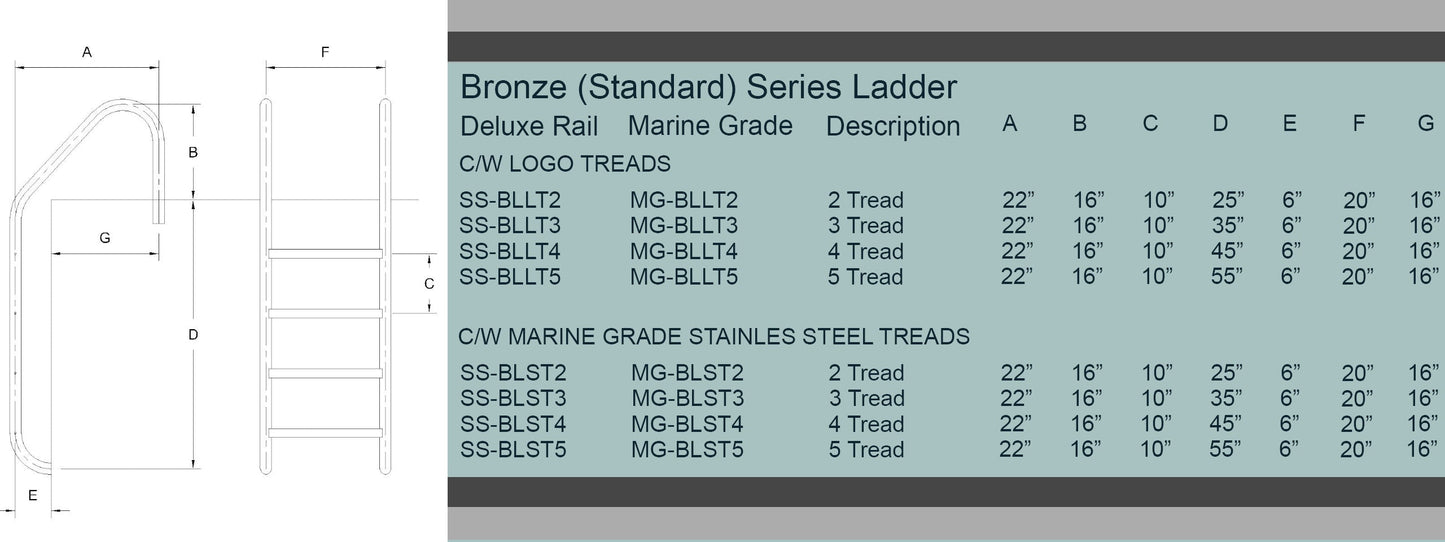Échelle en acier inoxydable (304L) grade marine - 3 marches