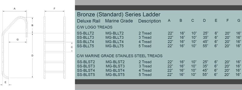 Échelle en acier inoxydable (304L) grade marine - 3 marches