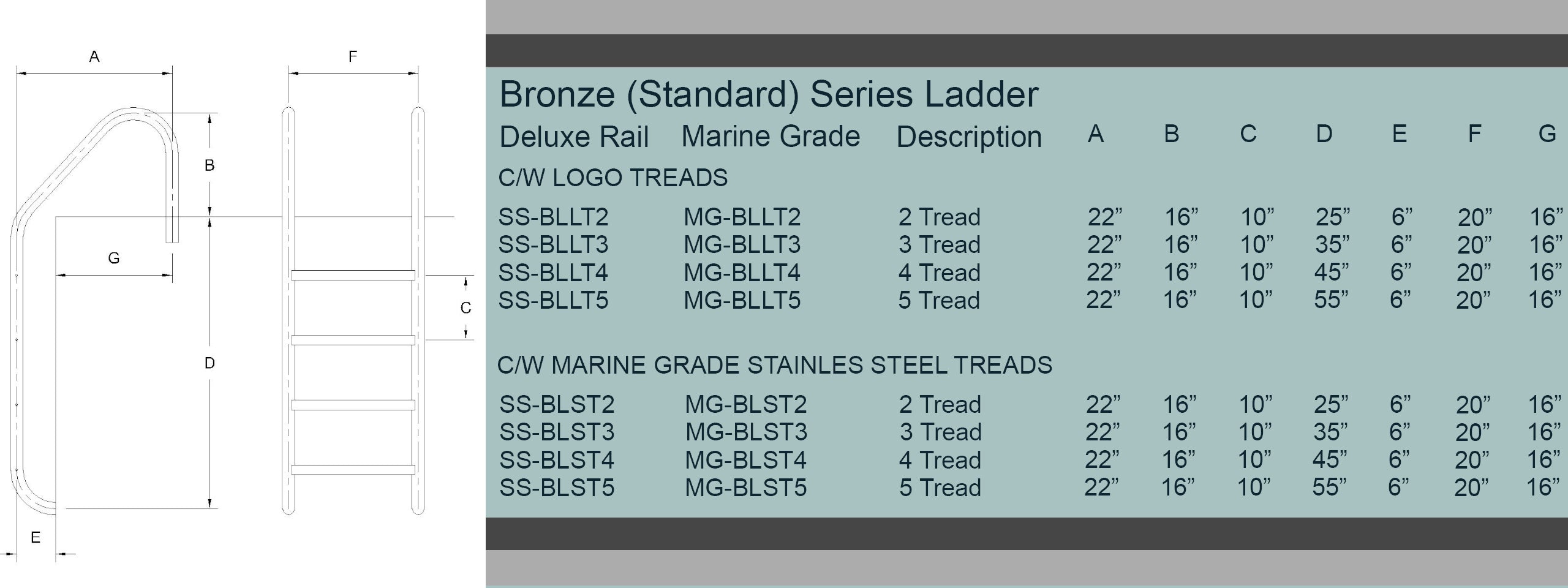 Échelle en acier inoxydable (316L) grade marine - 3 marches