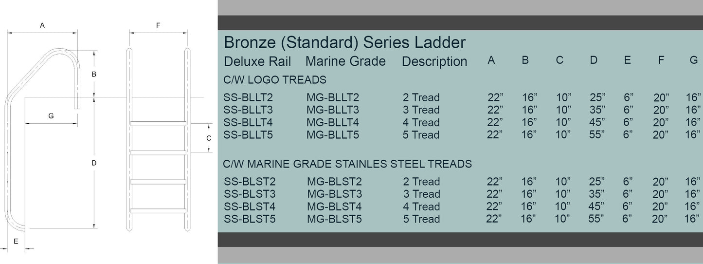 Échelle en acier inoxydable (316L) grade marine - 3 marches