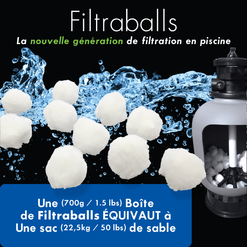 Filtraballs for Filter